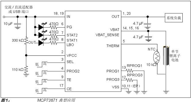 聚合物鋰離子電池充電系統(tǒng)負(fù)載均衡圖