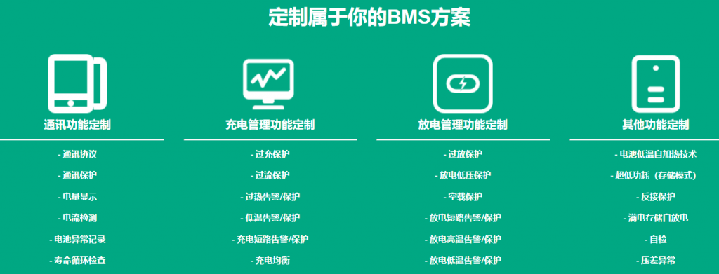 BMS定制