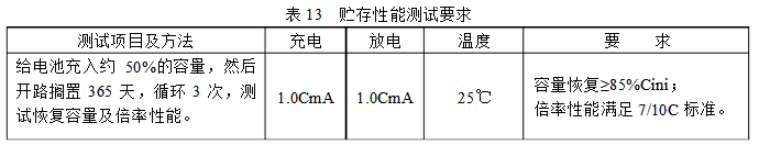 高倍率電芯貯存性能測(cè)試方法及要求表