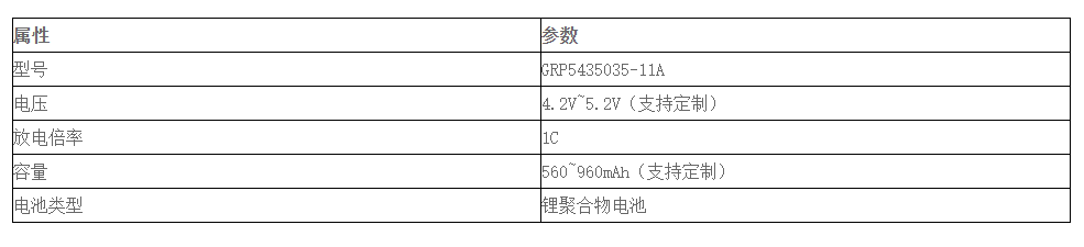 格瑞普無線耳機(jī)電池型號參數(shù)