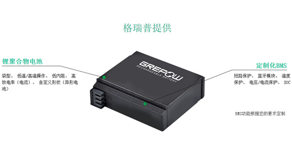 微型運動相機電池