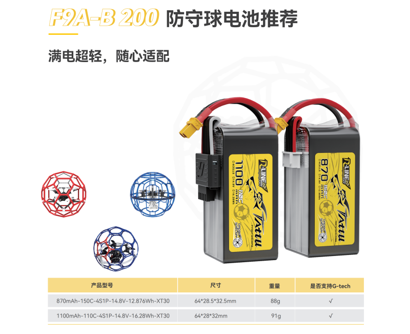 200防守球機(jī)電池