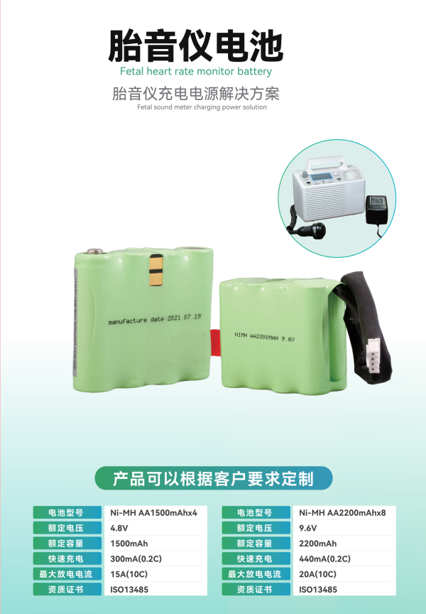 胎音儀電池 胎音儀電池