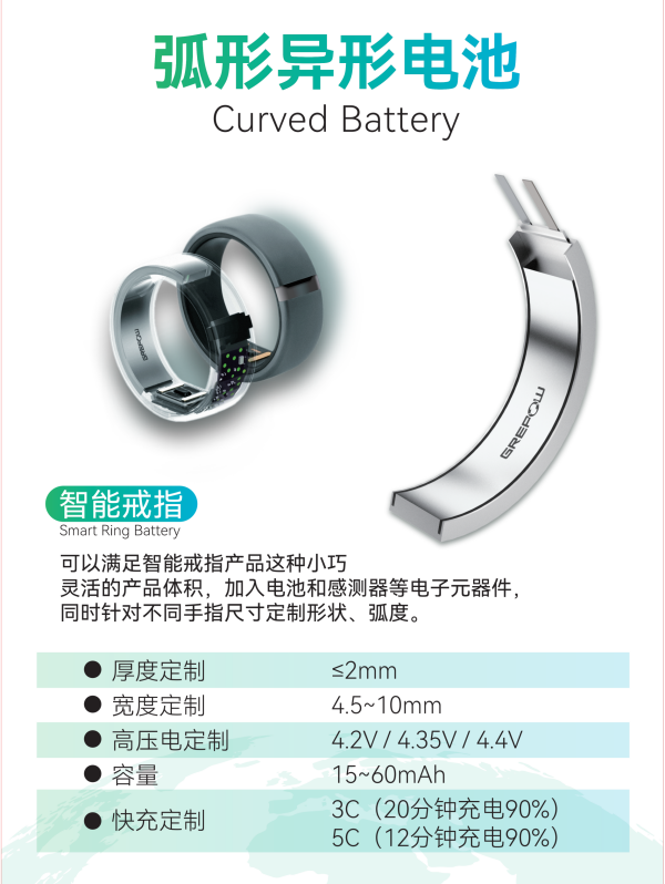 弧形異形電池 弧形異形電池